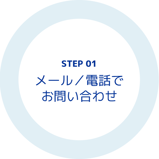 STEP1 メール/電話でお問い合わせ